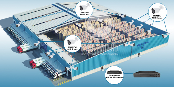 Комплект видеонаблюдения для склада на 16 камер